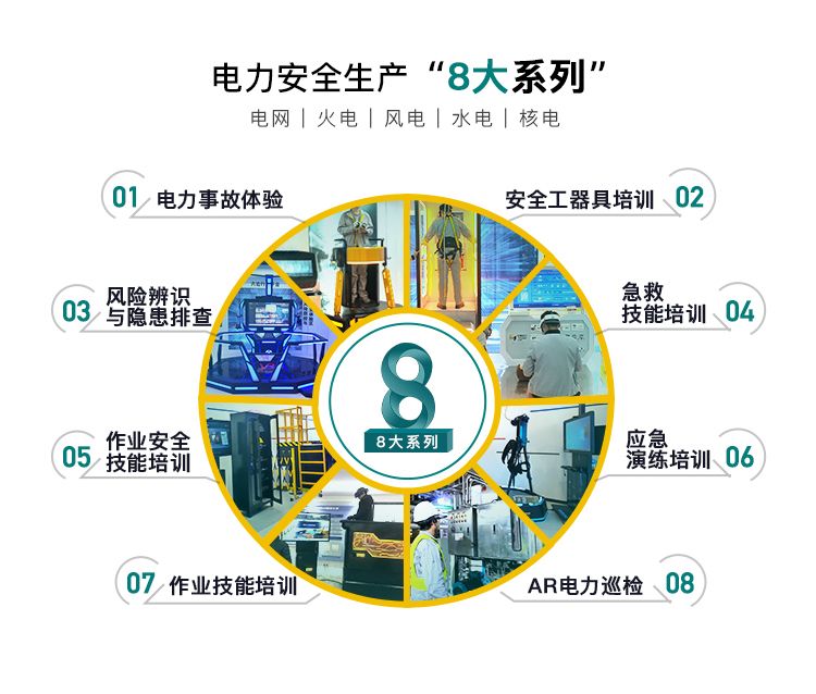 國(guó)家能源局：切實(shí)做好電力建設(shè)工程開復(fù)工安全管理工作。幻威動(dòng)力，如何助力電力企業(yè)安全生產(chǎn)培訓(xùn)？
